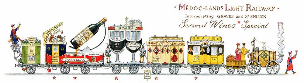 Medoclands Light Railway